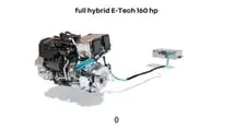 Renault Symbioz full hybrid E-Tech 160, primera prueba