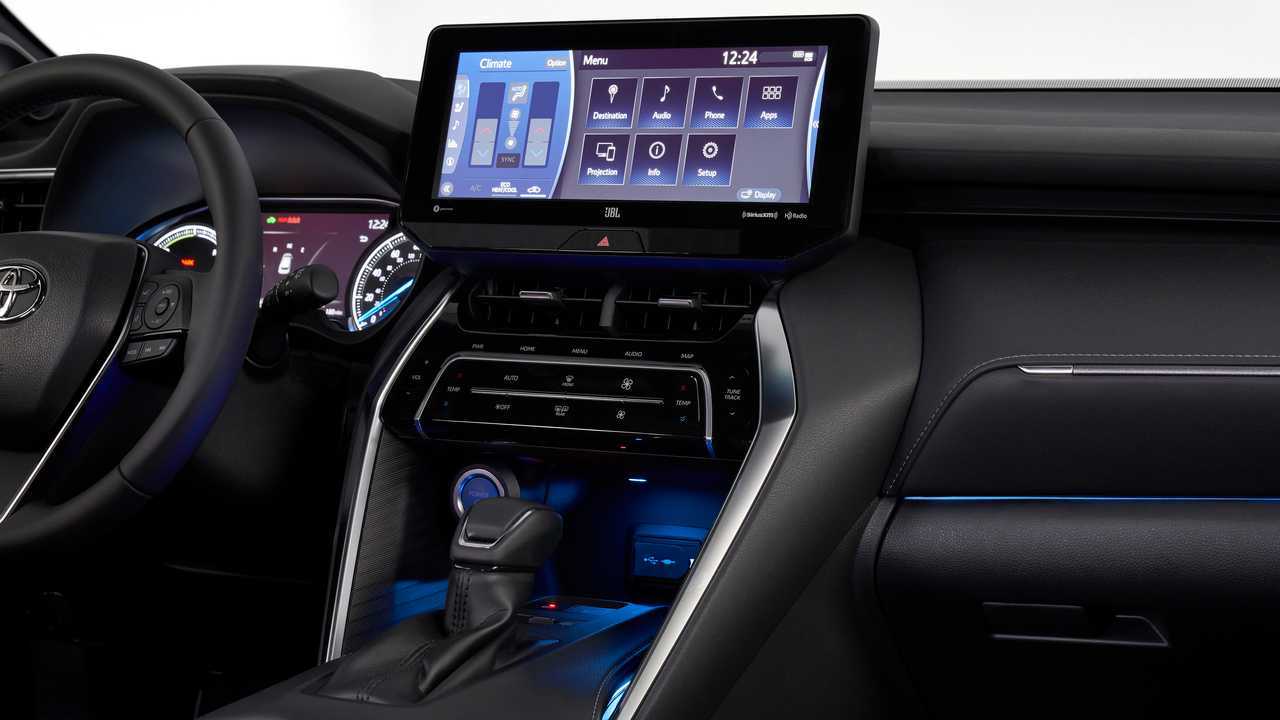 2020 Toyota Venza İlk Bakış