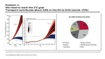 Audi e-fuels