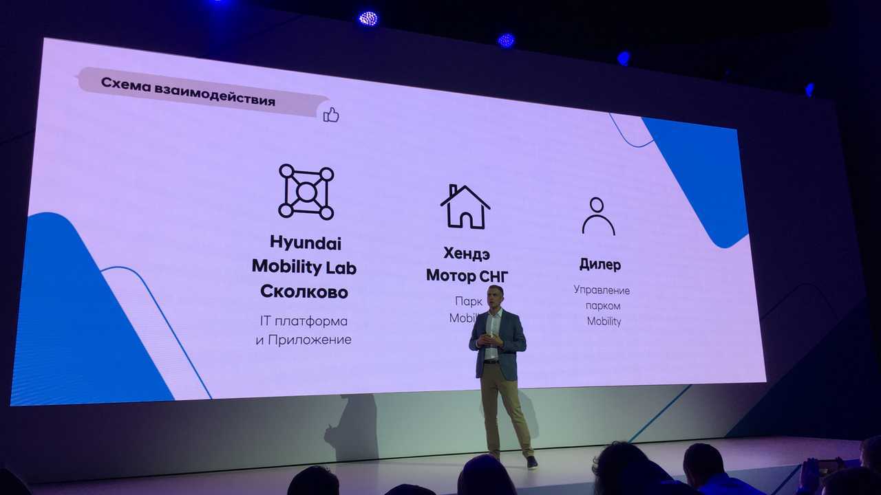 Hyundai Mobility
