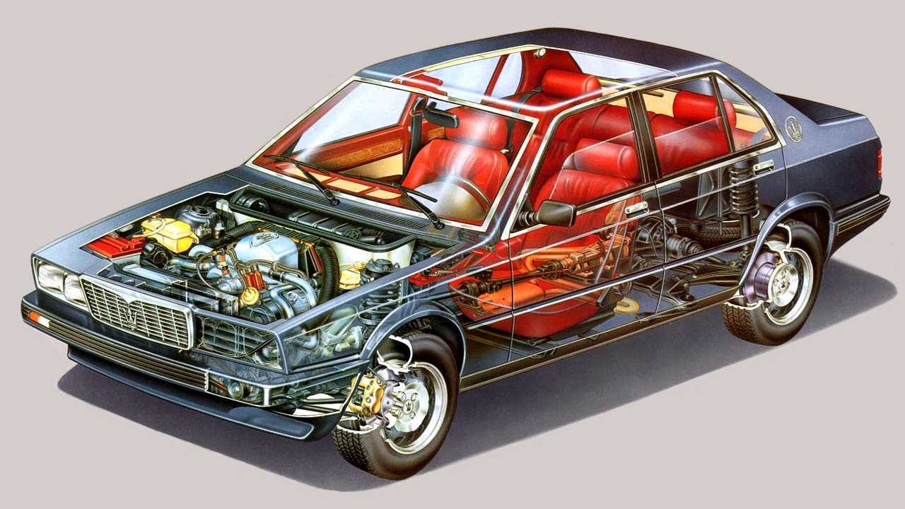 Maserati Biturbo (12)