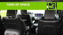 2019 Chrysler Pacifica: Pros And Cons