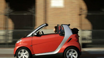 New Smart Fortwo