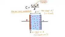 Matt Lacey Disputes Braga-Goodenough Paper Claims On Self-Charging Battery