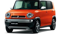 Suzuki HUSTLER concept 29.10.2013