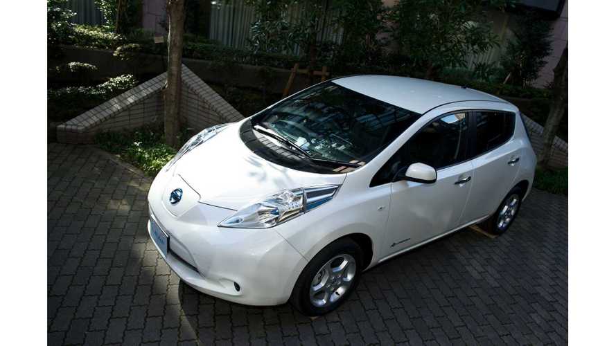 Used Nissan Leaf Buying Guide