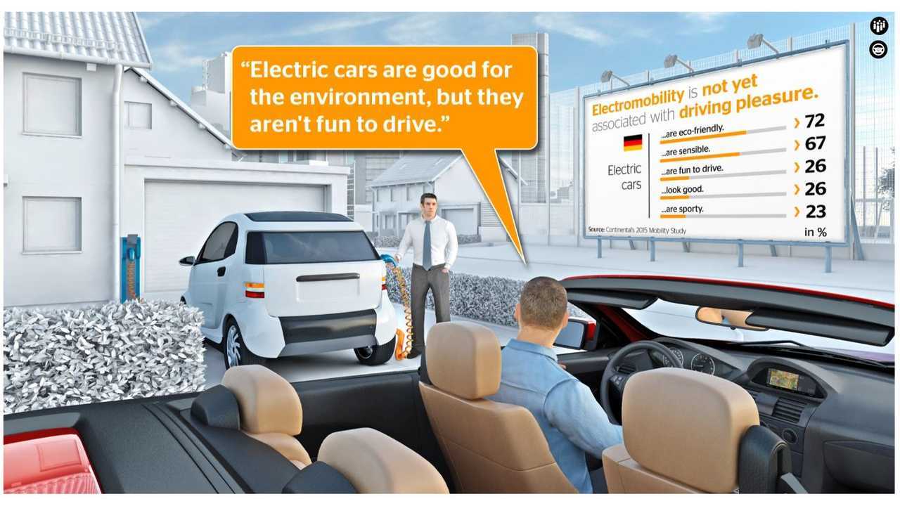 2017 Continental Mobility Study Electric Cars Face Image Problems 2017 Continental Mobility Study Electric Cars Face Image Problems