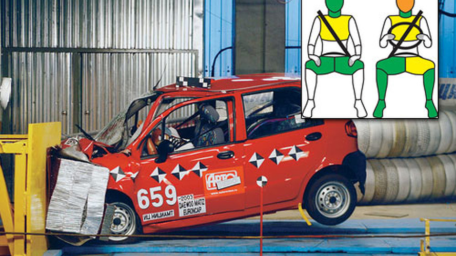Daewoo Matiz Euro NCAP kaza testi