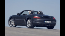 Porsche SportDesign Package