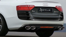 Hofele R8-Look Body Kit for Audi A5 - 800