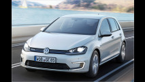 Geld für Elektroautos