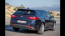 Teurer als ein Hyundai i40 Kombi