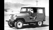 Die Säulen des Jeep-Designs