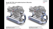 Elektro-Helfer bei Audi