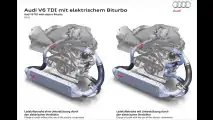 Elektro-Helfer bei Audi