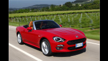 Besser als der MX-5?