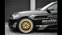 Motor-Magie von McChip