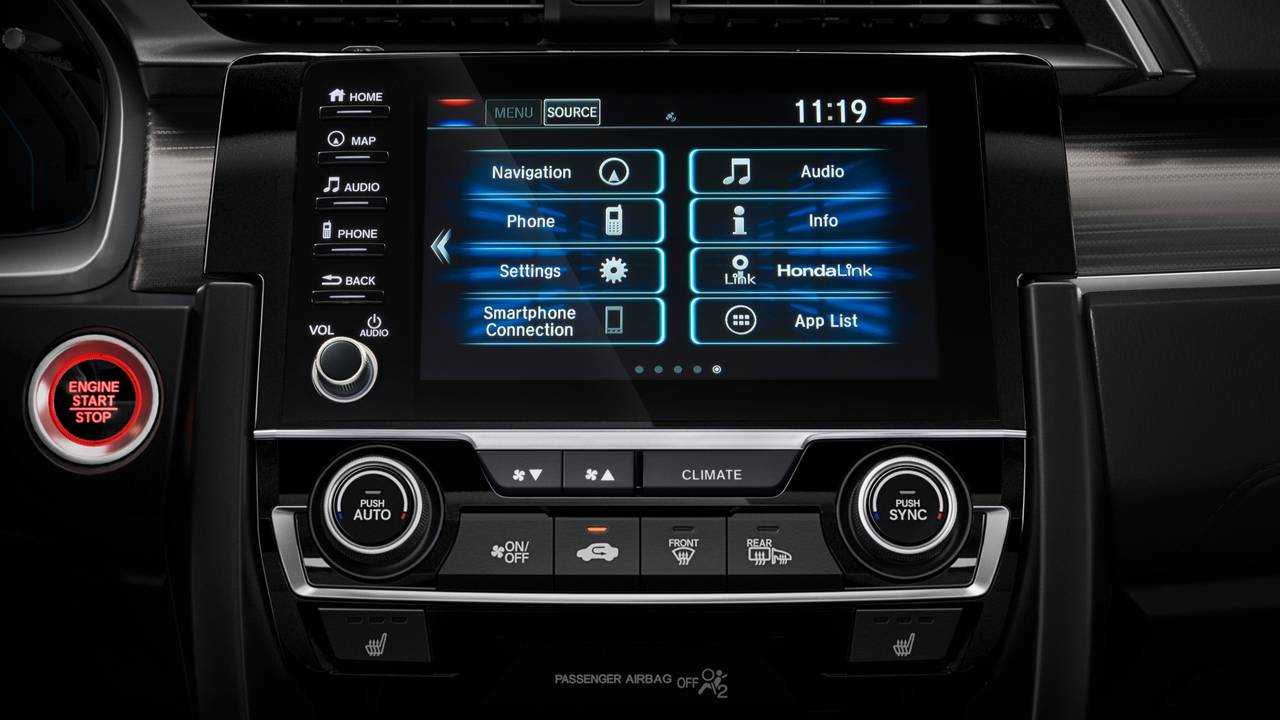 Honda Civic 2019