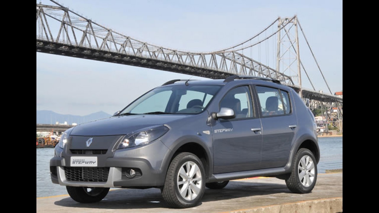 HATCHES PEQUENOS / COMPACTOS, resultados de 2011: Quem subiu e quem desceu
