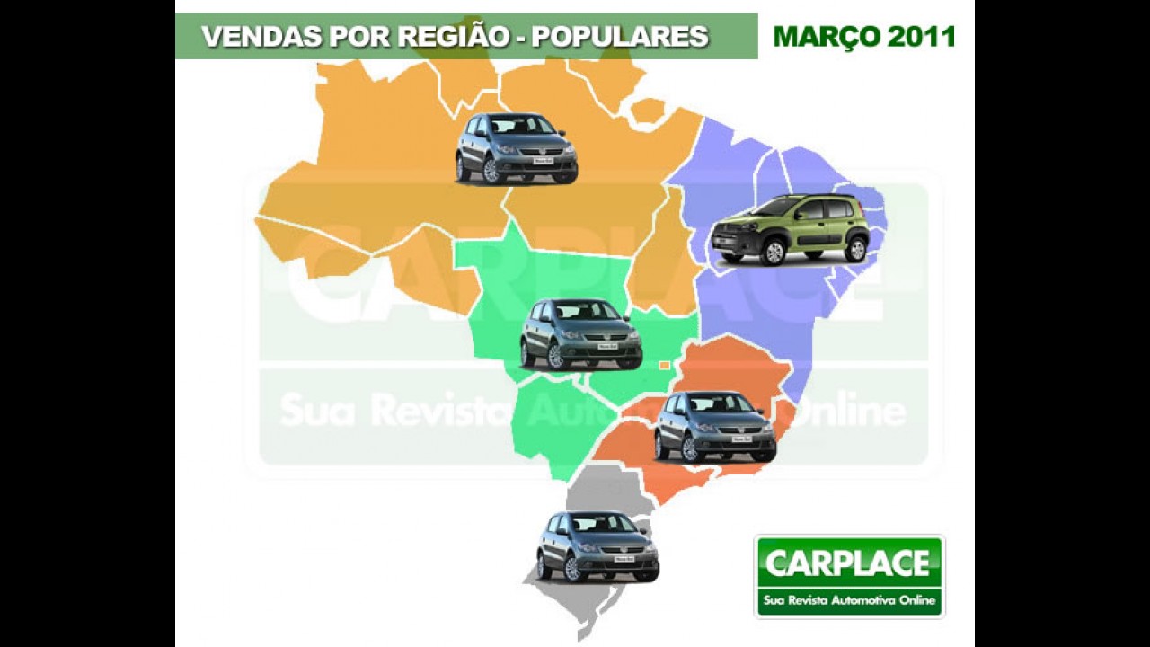 Brasil, março de 2011: Veja os modelos mais vendidos em cada região