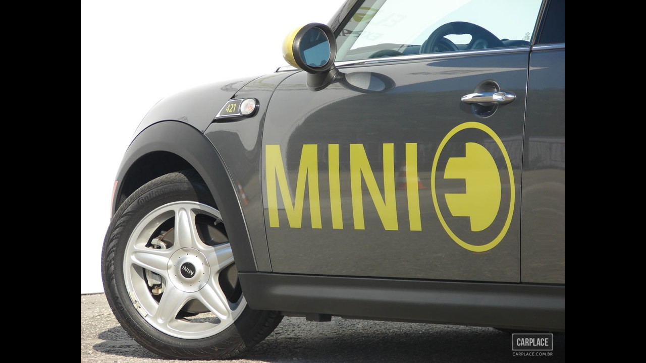 Avaliação: MINI Elétrico na Rio+20
