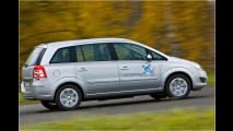 Gas-Turbo: Preis fix