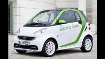 0,34 PS: Das Smart eBike