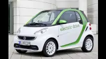 0,34 PS: Das Smart eBike