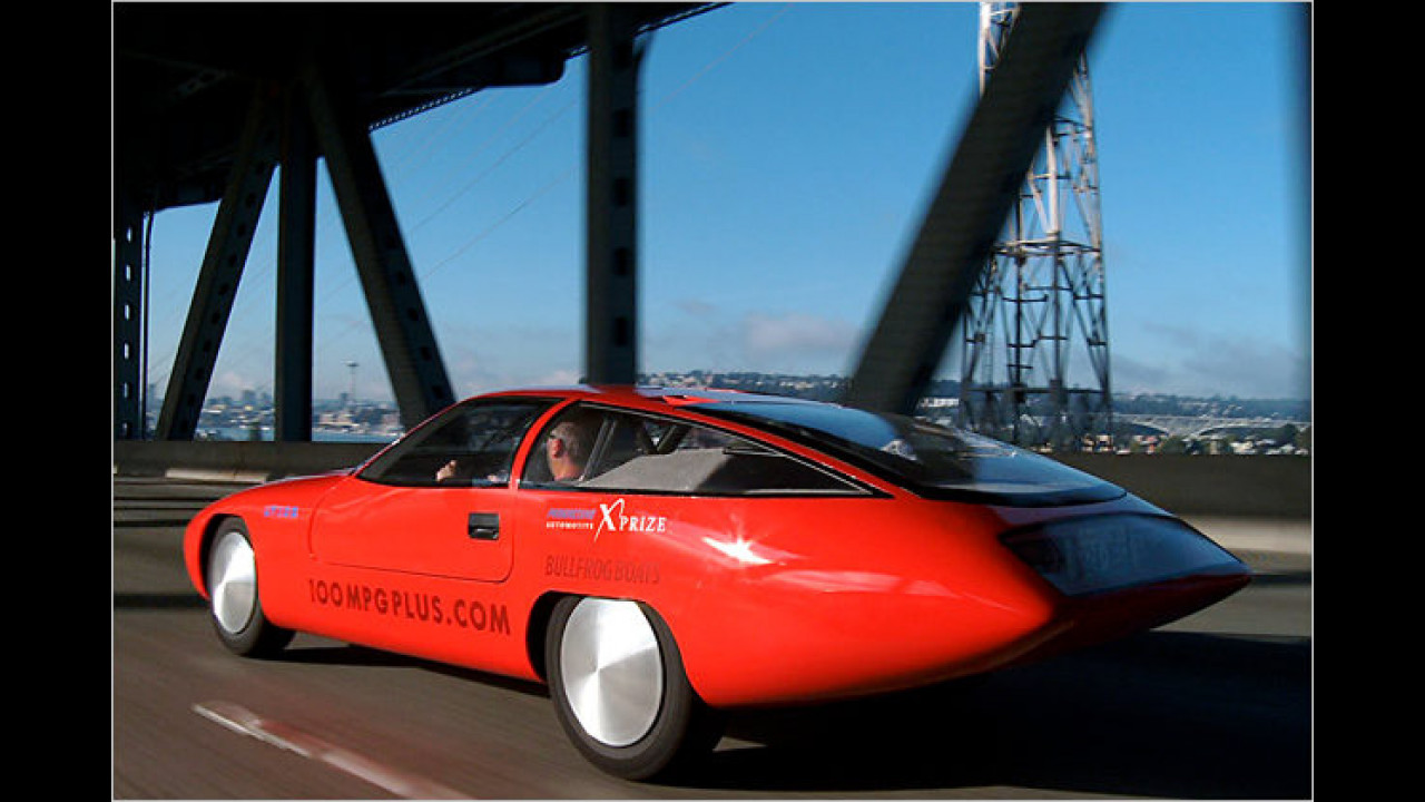 Entrückt-Verrückt: Autos, die Visionen sind