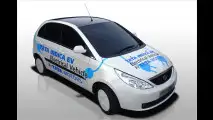 Teuerster Kleinwagen