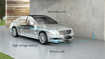 2018 Mercedes-Benz S500e wireless charging