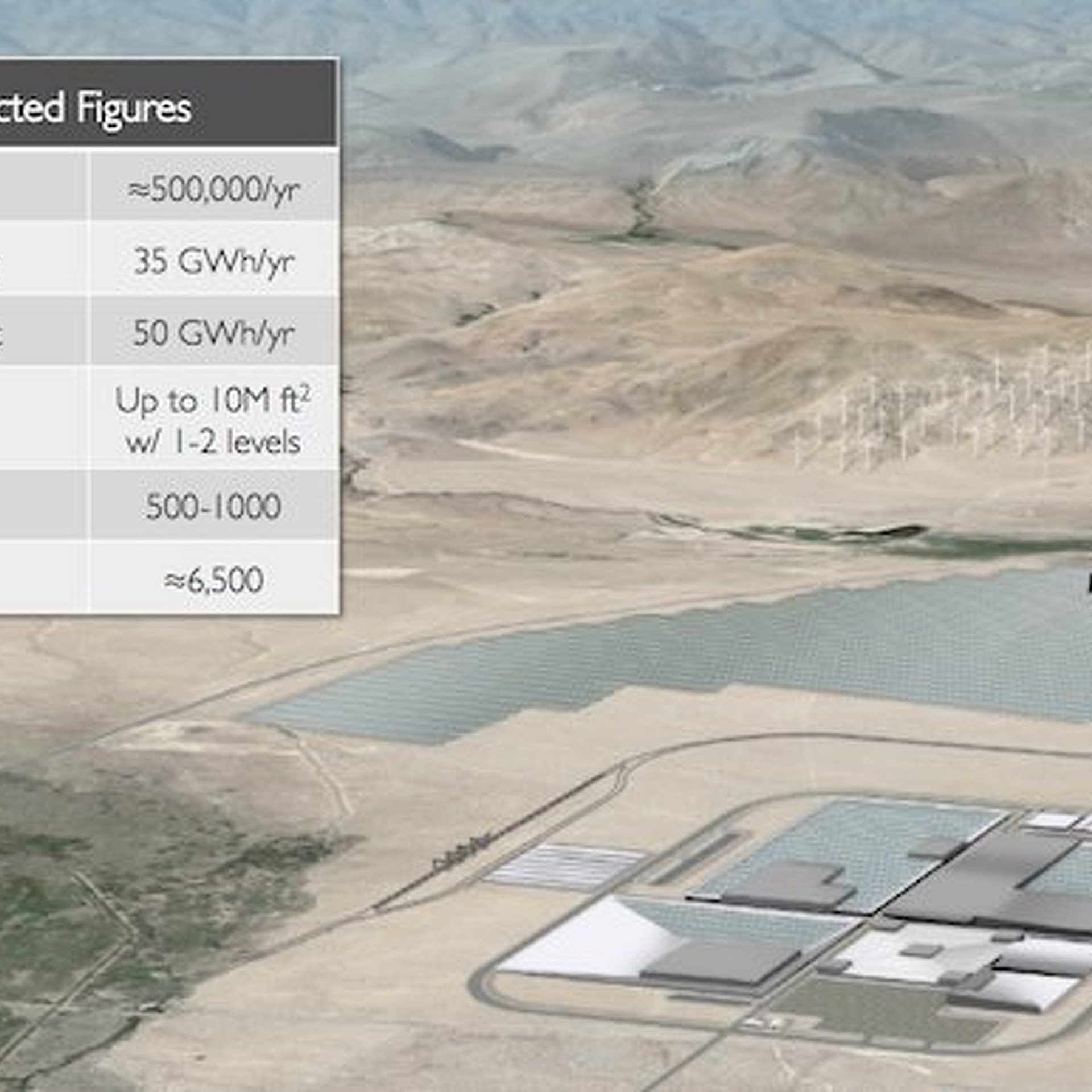 Tesla Chooses Nevada for New Gigafactory