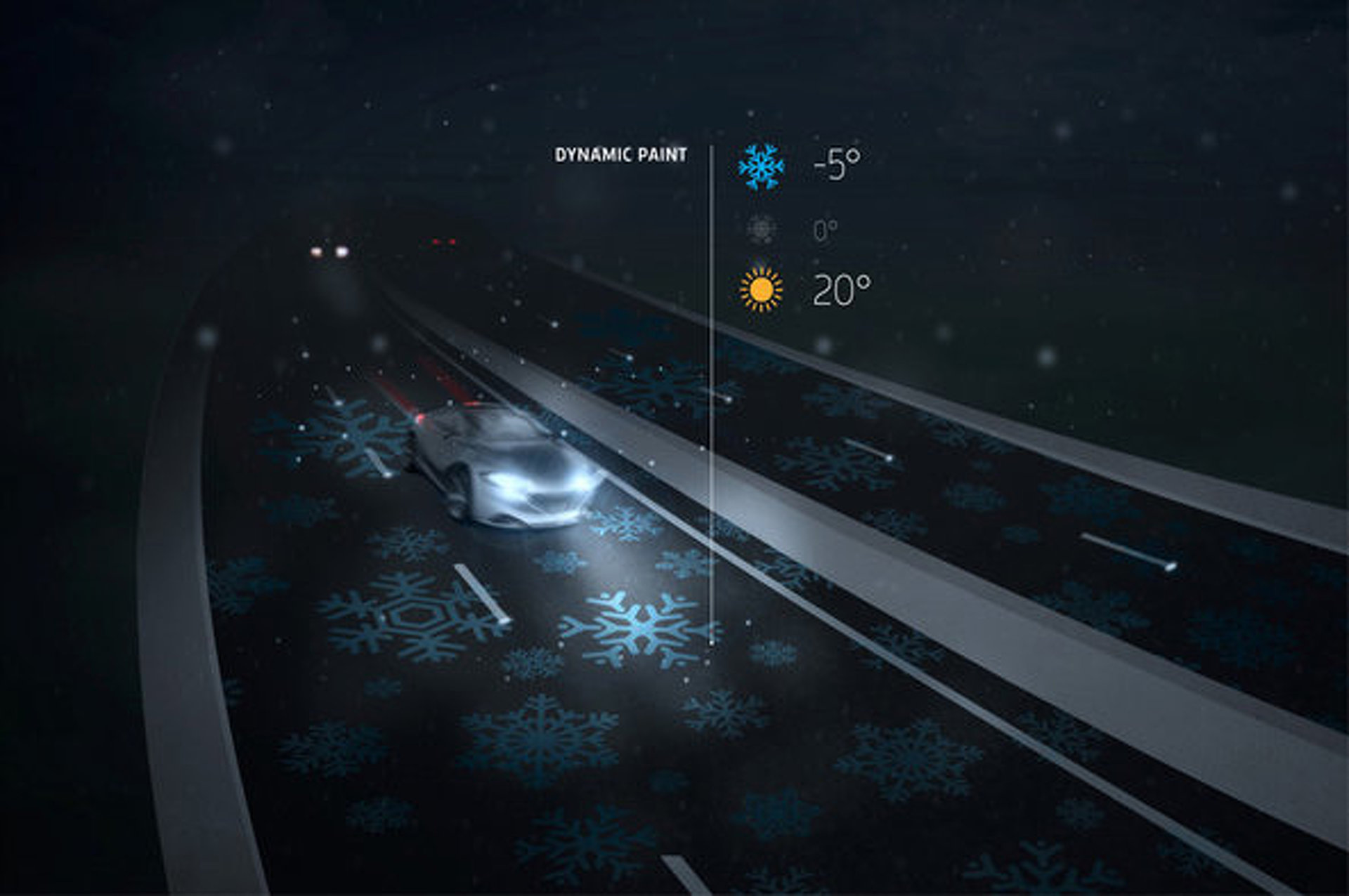 Dutch Government Initiating "Smart Highways" by 2013; Welcome to the Future