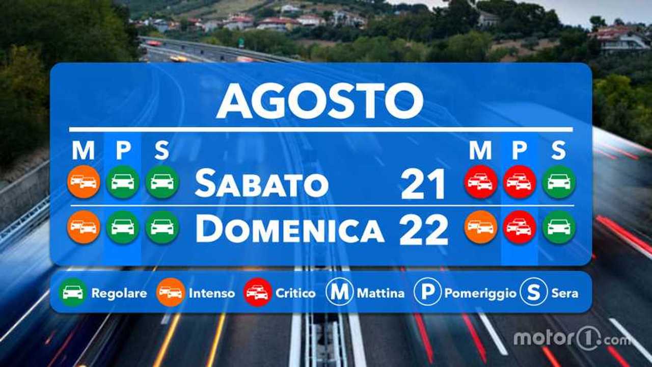 Le previsioni del traffico per il weekend 21 e 22 agosto