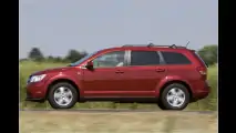 Spar-Dodge