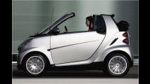 Smart Fortwo Diesel