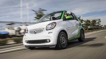 2018 Smart ForTwo Electric Drive Cabriolet: Review