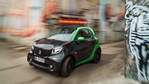 2017 Smart ForTwo Electric Drive