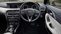 2016 Infiniti Q30