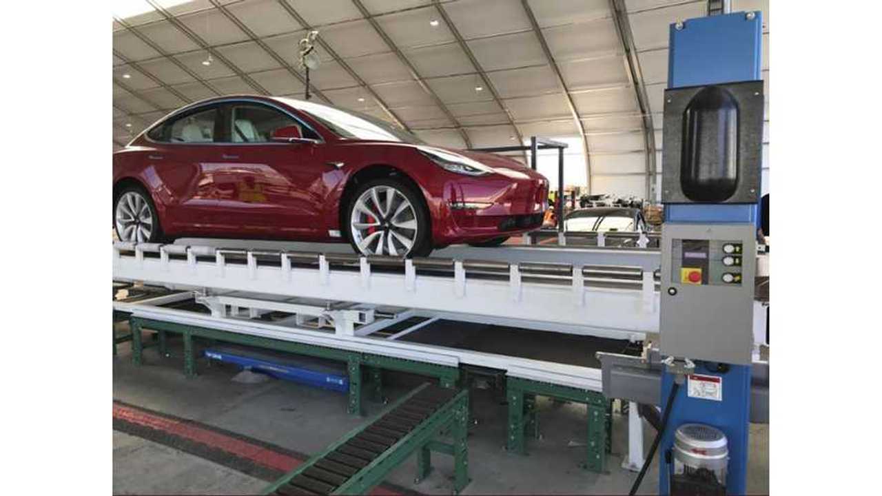 Is The Market About To Be Blown Away By Tesla Model 3 Q1 Production?