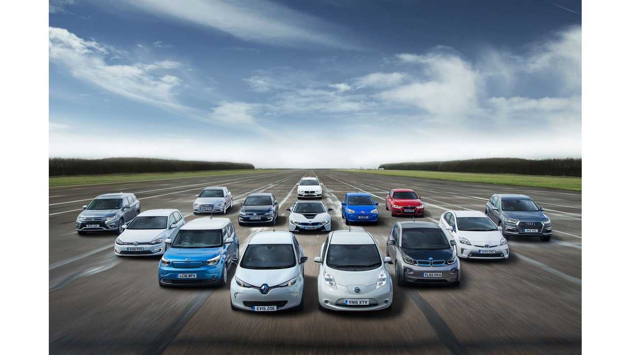 Plug-in electric cars in UK (Go Ultra Low)