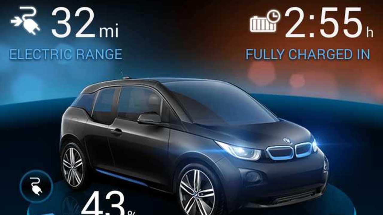 BMW i3 App