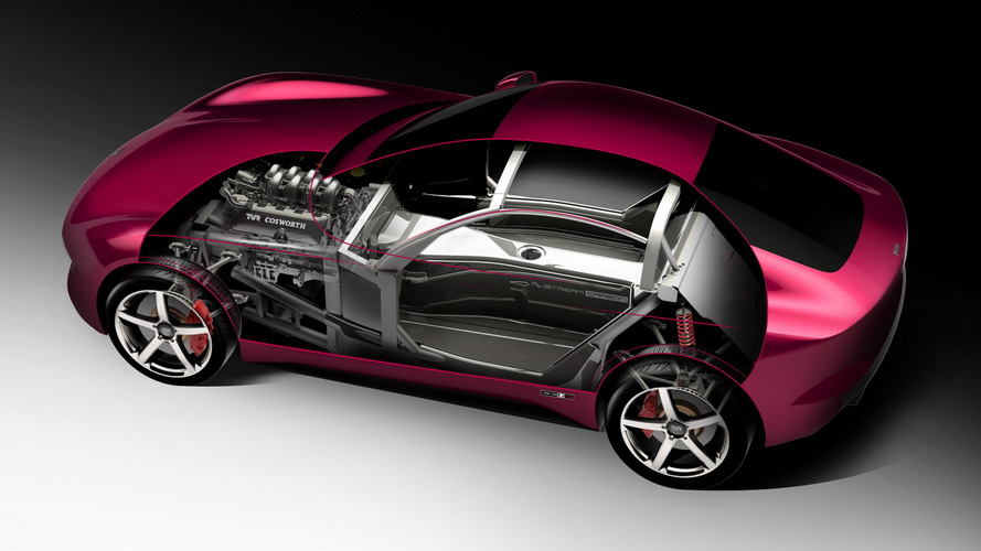 TVR teaser