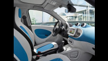 Nuova smart forfour 2014