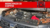 Pro e Contro, Dacia Duster GPL