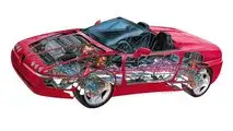 Alfa Romeo 164 Protèo