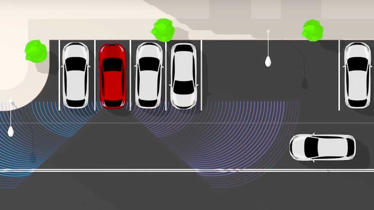 Rear Cross-Traffic Alert