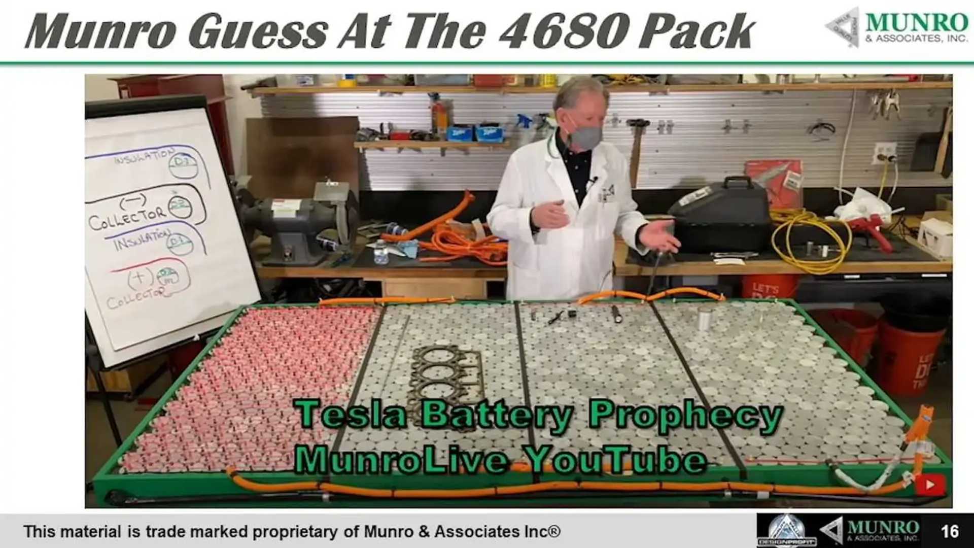 Sandy Munro Shares A New Image Of Tesla's 4680 Pack - Vimarsana News