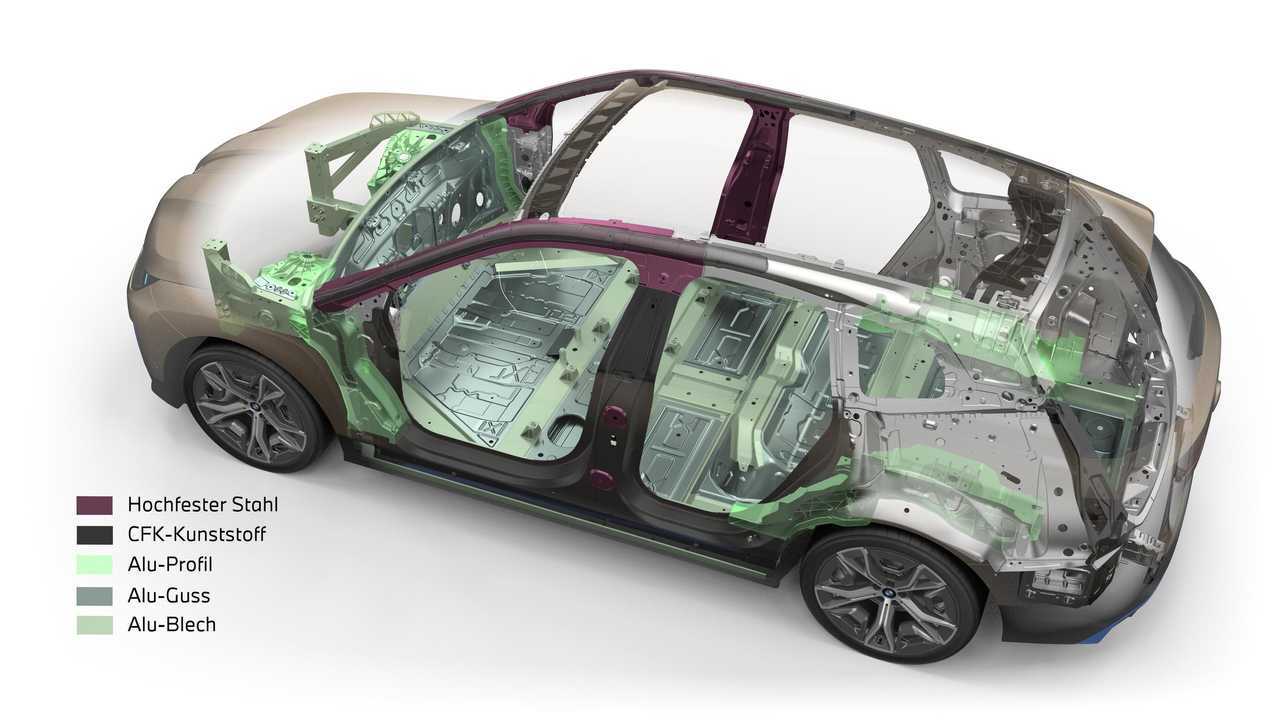 BMW iX xDrive50 (2021)