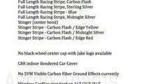 2021 Chevy Corvette C8 changes
